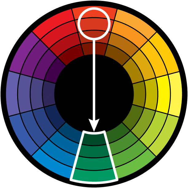 color-wheel-direct