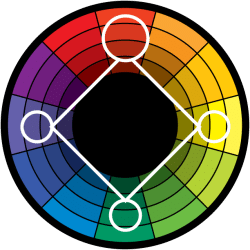 color-wheel-tetradic